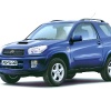 Бесплатные обои Toyota RAV4