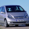Скачать обои на стол Mercedes A-Class